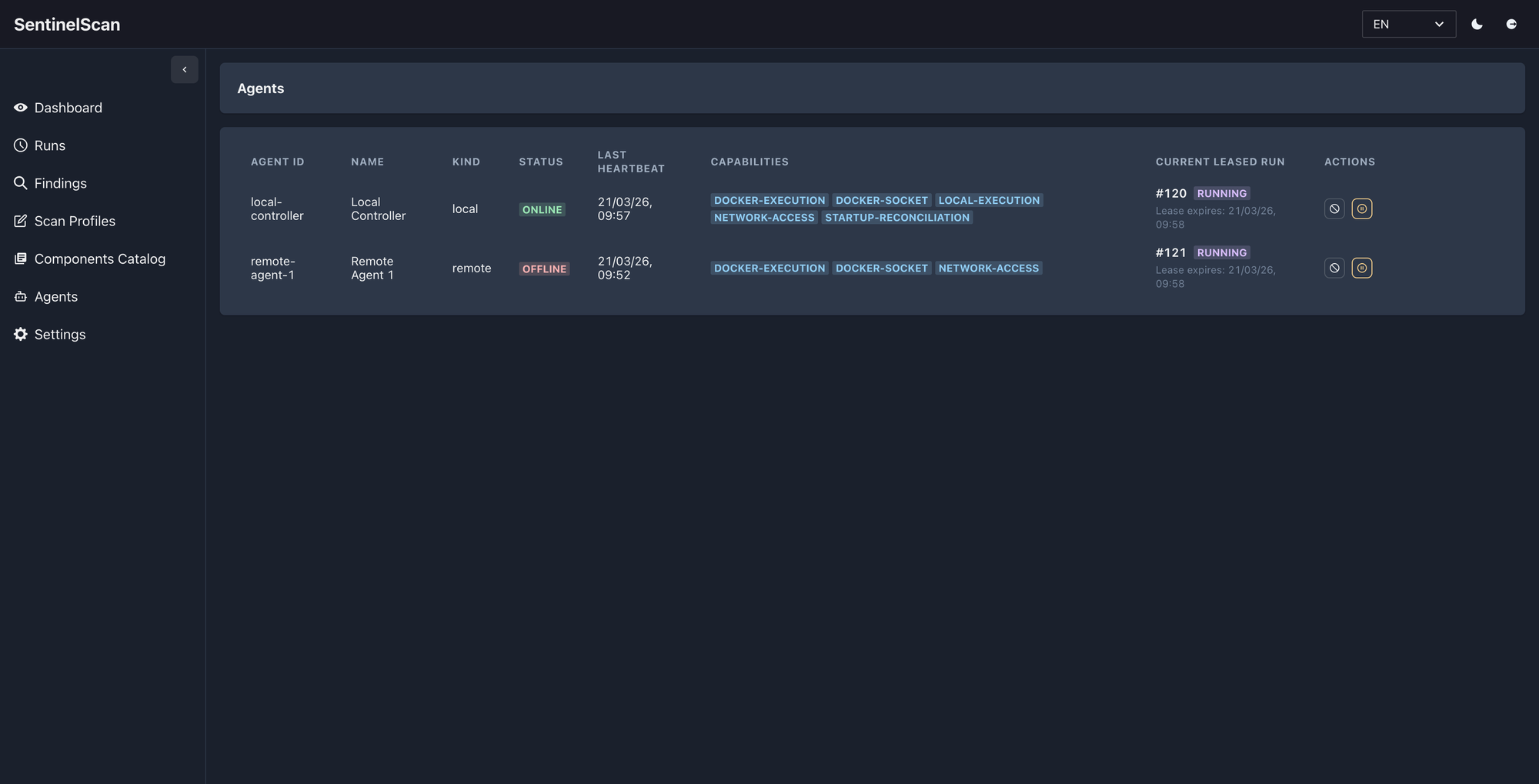 SentinelScan agents view