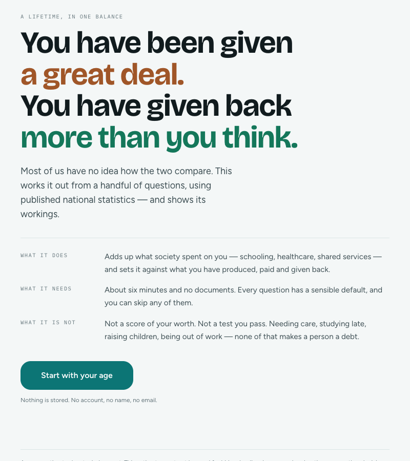 Welcome screen with What it does, What it needs and What it is not