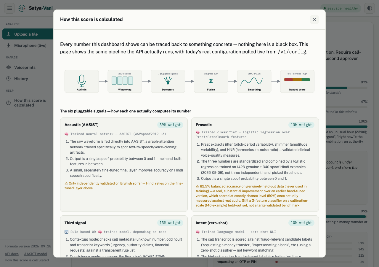 How this score is calculated page with the pipeline and detector cards