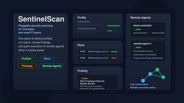 SentinelScan: A Practical Security Workbench for Homelabs and Small IT Teams